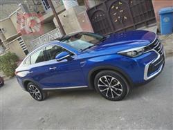 Changan CS85